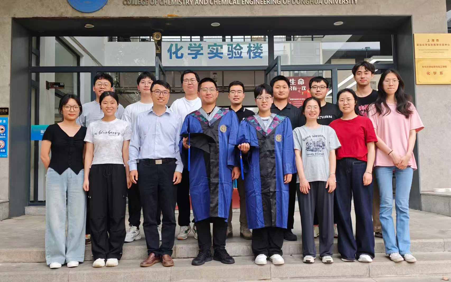 2025 Summer Group Members